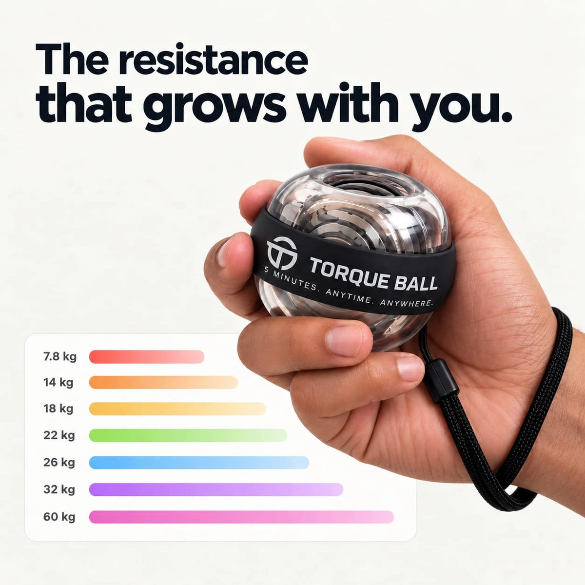 Torque Ball™