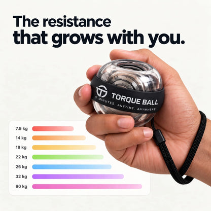 Torque Ball™